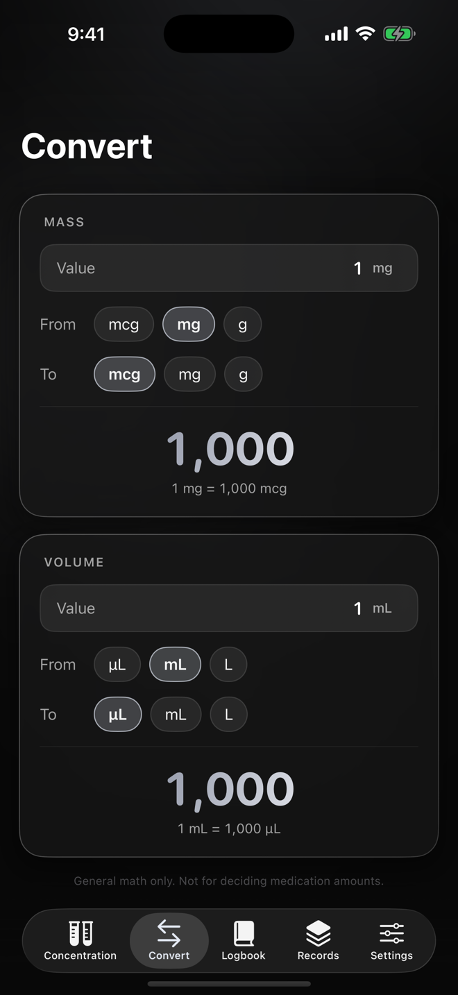 Metric unit converter for mass and volume
