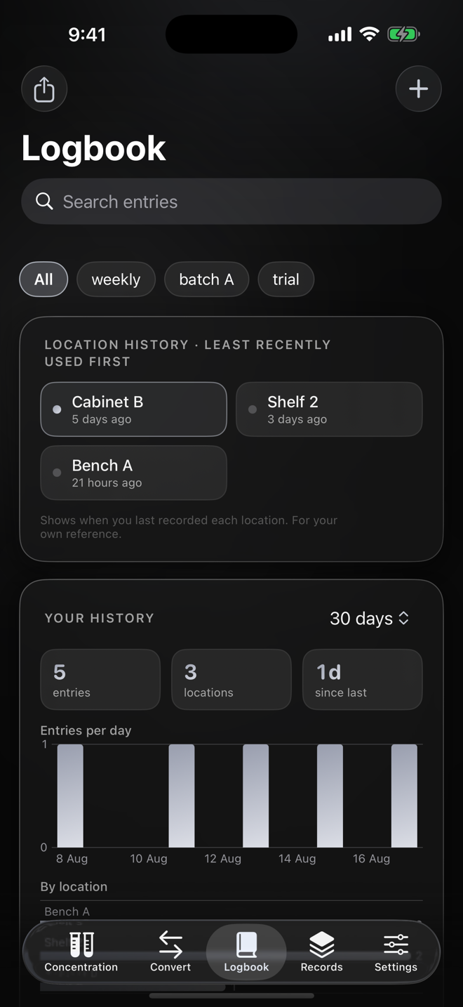 Private logbook with location history